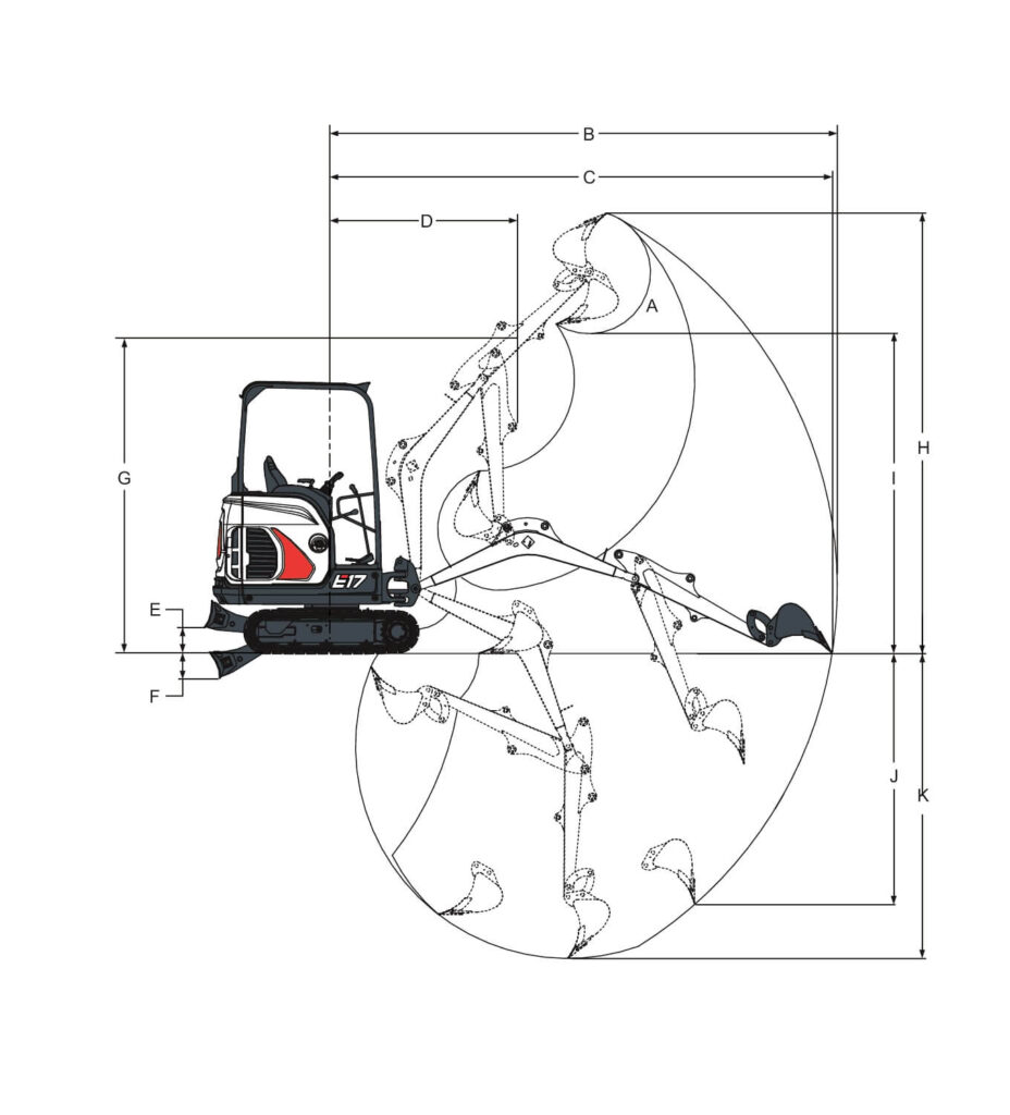 %D0%B517 %D1%80%D0%B0%D0%B1%D0%BE%D1%82%D0%B5%D0%BD %D0%B4%D0%B8%D0%B0%D0%BF%D0%B0%D0%B7%D0%BE%D0%BD