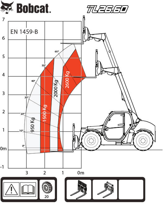 TL.26.60 %D0%A1 %D1%80%D0%BE%D0%B3%D0%B0 %D0%B8 %D0%B3%D1%83%D0%BC%D0%B8 14 %D1%85 17.5 %D1%81 Bob Tach%E2%84%A2 %D1%82%D0%B0%D0%B1%D0%BB%D0%B8%D1%86%D0%B0 %D0%BD%D0%B0 %D0%BD%D0%B0%D1%82%D0%BE%D0%B2%D0%B0%D1%80%D0%B2%D0%B0%D0%BD%D0%B8%D1%8F%D1%82%D0%B0