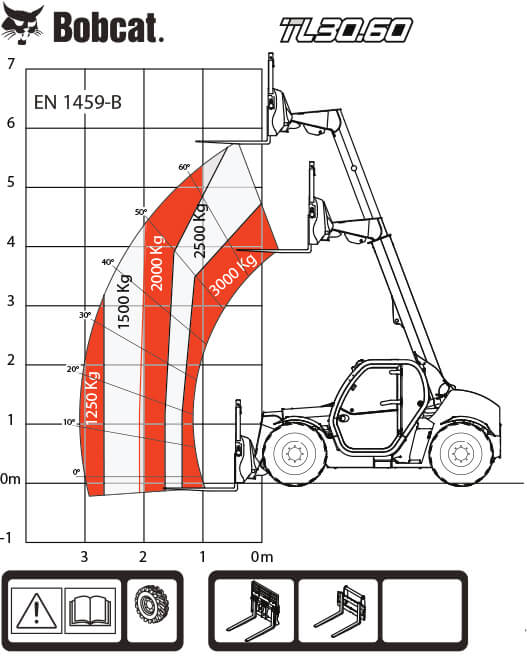 TL.30.60 %D0%A1 %D1%80%D0%BE%D0%B3%D0%B0 %D0%B8 %D0%B3%D1%83%D0%BC%D0%B8 14 %D1%85 17.5 %D1%81 Bob Tach%E2%84%A2 %D1%82%D0%B0%D0%B1%D0%BB%D0%B8%D1%86%D0%B0 %D0%BD%D0%B0 %D0%BD%D0%B0%D1%82%D0%BE%D0%B2%D0%B0%D1%80%D0%B2%D0%B0%D0%BD%D0%B8%D1%8F%D1%82%D0%B0