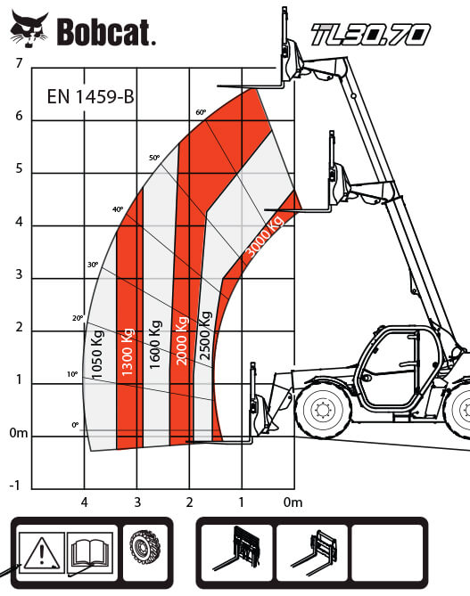 TL.30.70 %D1%81 %D1%80%D0%BE%D0%B3%D0%B0 %D0%B8 %D0%B3%D1%83%D0%BC%D0%B8 14 %D1%85 17.5 %D1%81 Bob Tach%E2%84%A2 %D1%82%D0%B0%D0%B1%D0%BB%D0%B8%D1%86%D0%B0 %D0%BD%D0%B0 %D0%BD%D0%B0%D1%82%D0%BE%D0%B2%D0%B0%D1%80%D0%B2%D0%B0%D0%BD%D0%B8%D1%8F%D1%82%D0%B0