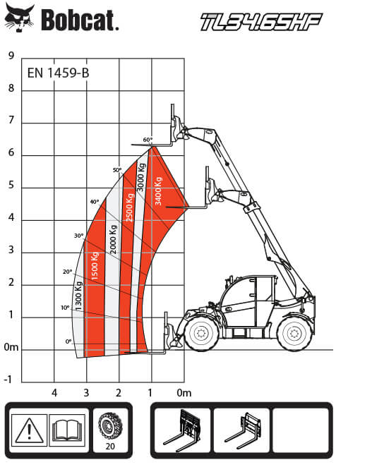 TL.34.65HF %D1%81 %D1%80%D0%BE%D0%B3%D0%B0 %D0%B8 %D0%B3%D1%83%D0%BC%D0%B8 14 %D1%85 17.5 %D1%81 Bob Tach%E2%84%A2 %D1%82%D0%B0%D0%B1%D0%BB%D0%B8%D1%86%D0%B0 %D0%BD%D0%B0 %D0%BD%D0%B0%D1%82%D0%BE%D0%B2%D0%B0%D1%80%D0%B2%D0%B0%D0%BD%D0%B8%D1%8F%D1%82%D0%B0