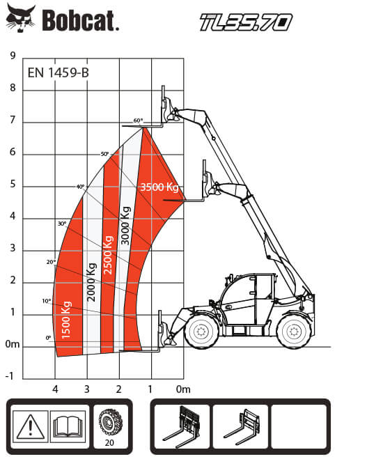 TL.35.70 %D1%81 %D1%80%D0%BE%D0%B3%D0%B0 %D0%B8 %D0%B3%D1%83%D0%BC%D0%B8 14 %D1%85 17.5 %D1%81 Bob Tach%E2%84%A2 %D1%82%D0%B0%D0%B1%D0%BB%D0%B8%D1%86%D0%B0 %D0%BD%D0%B0 %D0%BD%D0%B0%D1%82%D0%BE%D0%B2%D0%B0%D1%80%D0%B2%D0%B0%D0%BD%D0%B8%D1%8F%D1%82%D0%B0