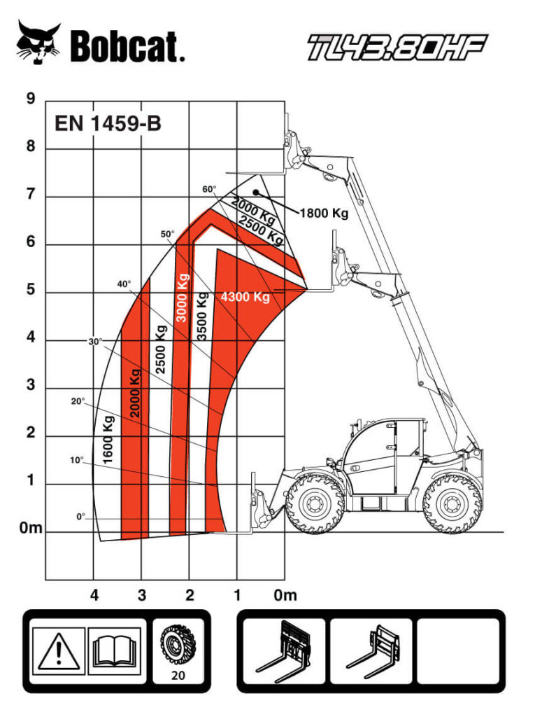 TL.43.80HF %D1%81 %D1%80%D0%BE%D0%B3%D0%B0 %D0%B8 %D0%B3%D1%83%D0%BC%D0%B8 14 %D1%85 17.5 %D1%81 Bob Tach%E2%84%A2 %D1%82%D0%B0%D0%B1%D0%BB%D0%B8%D1%86%D0%B0 %D0%BD%D0%B0 %D0%BD%D0%B0%D1%82%D0%BE%D0%B2%D0%B0%D1%80%D0%B2%D0%B0%D0%BD%D0%B8%D1%8F%D1%82%D0%B0 1