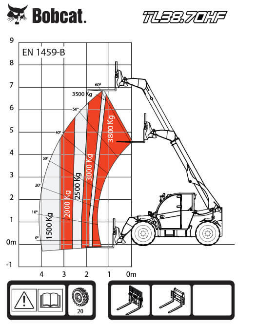 TL.38.70HF %D1%81 %D1%80%D0%BE%D0%B3%D0%B0 %D0%B8 %D0%B3%D1%83%D0%BC%D0%B8 14 %D1%85 17.5 %D1%81 Bob Tach%E2%84%A2 %D1%82%D0%B0%D0%B1%D0%BB%D0%B8%D1%86%D0%B0 %D0%BD%D0%B0 %D0%BD%D0%B0%D1%82%D0%BE%D0%B2%D0%B0%D1%80%D0%B2%D0%B0%D0%BD%D0%B8%D1%8F%D1%82%D0%B0