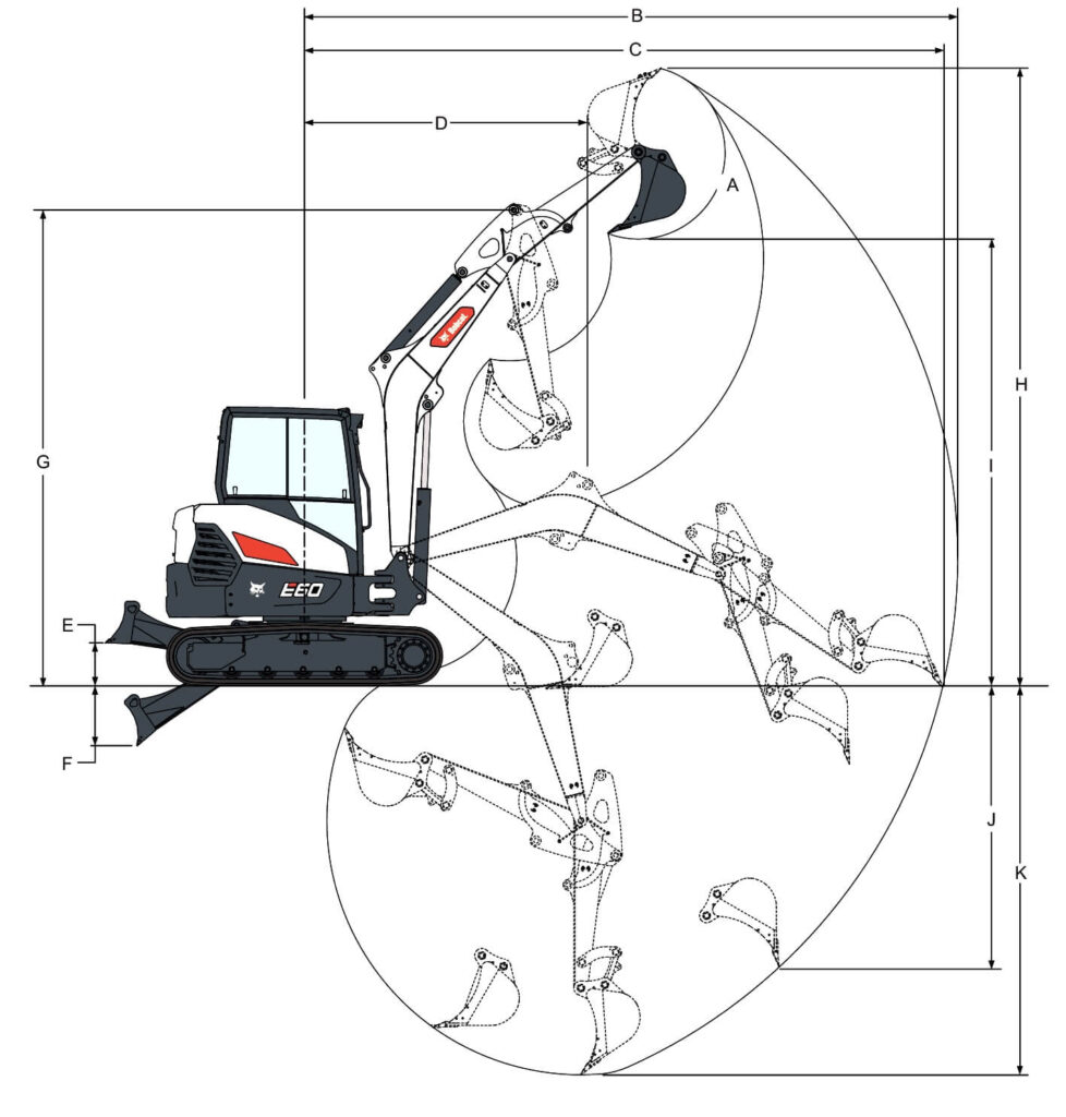 Delovno območje mini bagra Bobcat E60