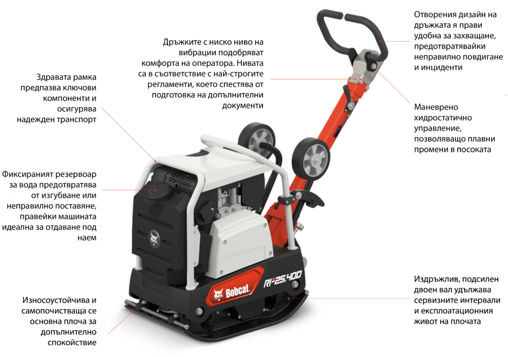 opis vibracijske plošče