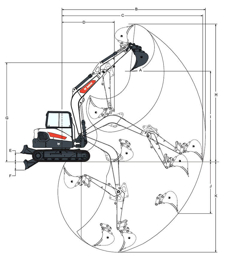 Delovno območje mini bagra Bobcat E88
