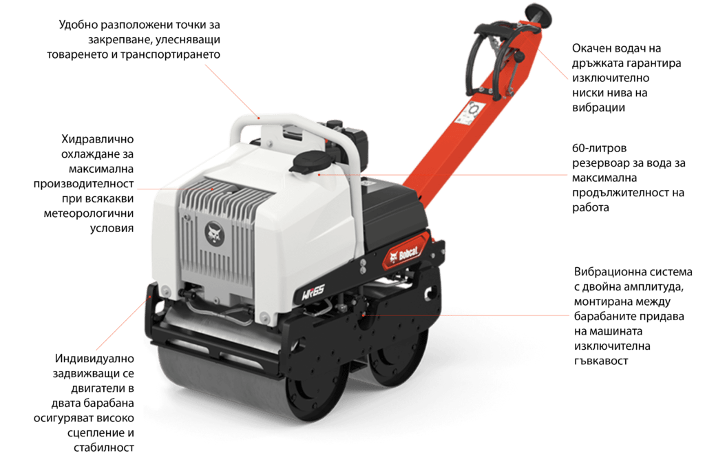 opis valjarjev Bobcat