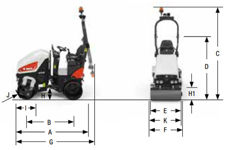 валяци размери