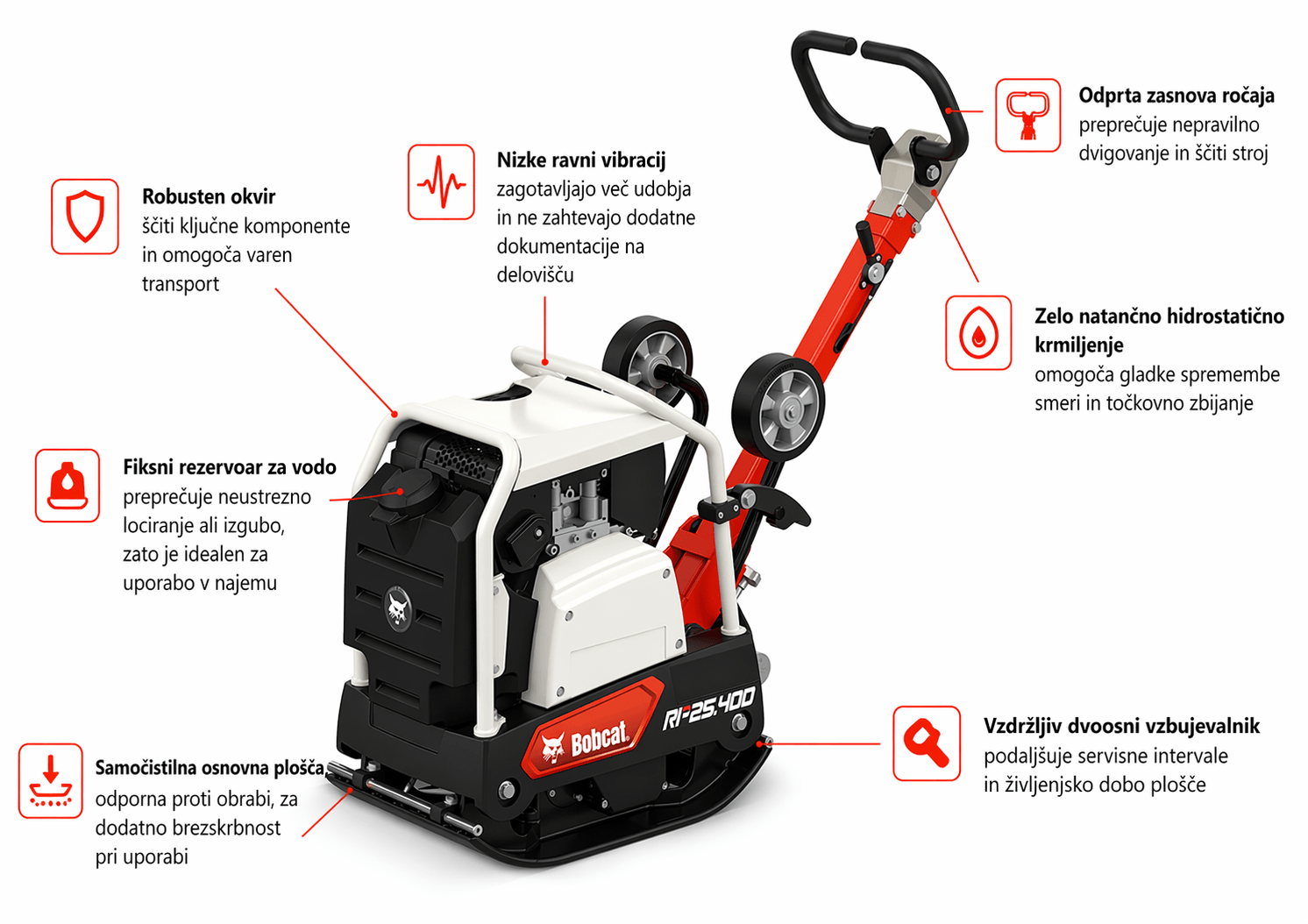 reverzibilne vibro plošče bobcat slovenščina